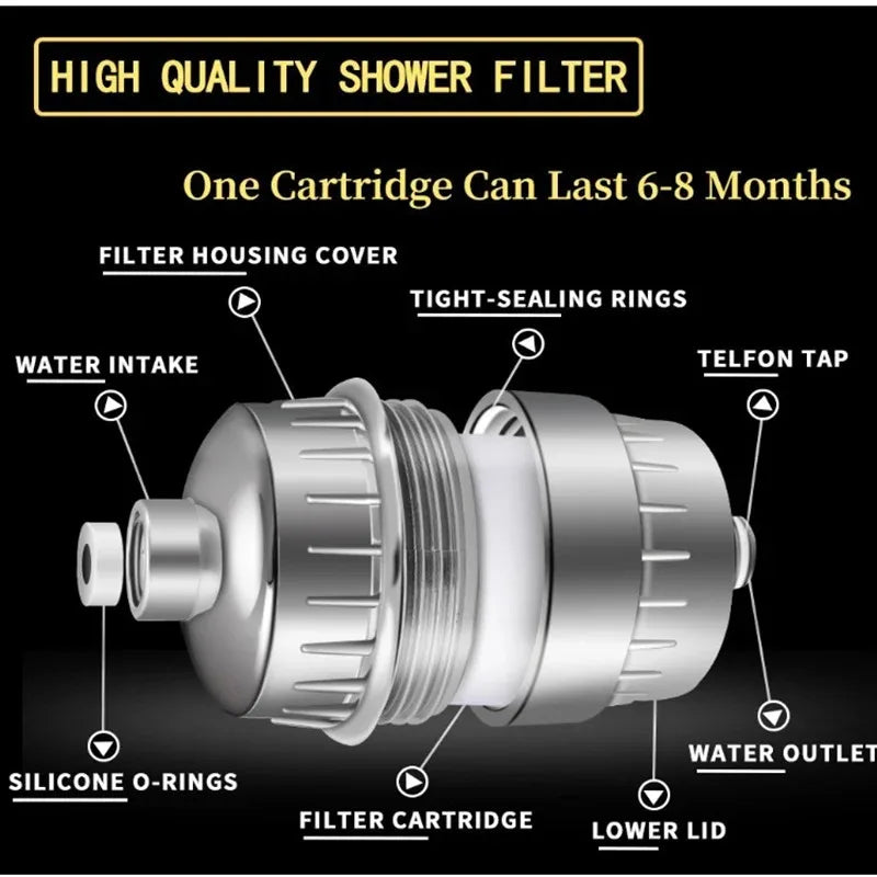 HydraShower Filter