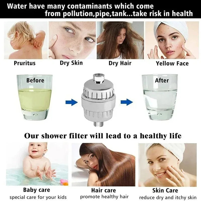 HydraShower Filter
